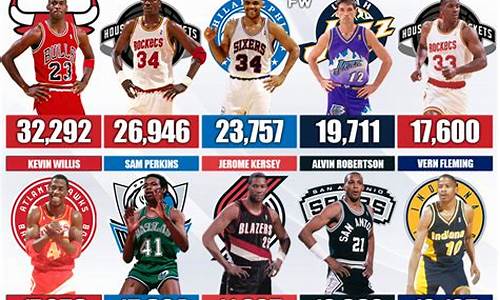 nba季后赛观后感-nba季后赛现场观众