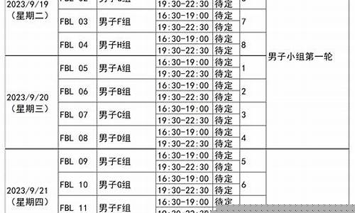 亚运会香港足球赛程-亚运会香港金牌
