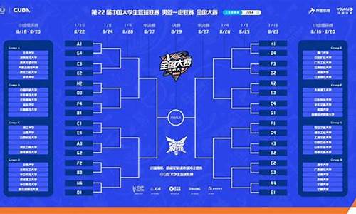篮球赛赛程表-篮球比赛赛程回顾