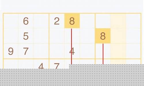 怎样用排除法选篮球号-选择题如何用排除法