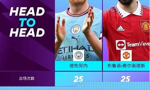 英超球员数据统计-英超球员数据统计软件