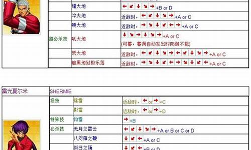 c罗状态这么好为什么被皇马卖了-C罗为什么欧冠那么稳定