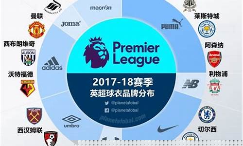 英超属于五大联赛吗-英超属于大球联赛吗