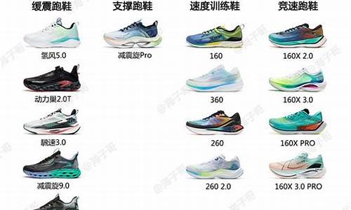 跑鞋打篮球会怎么样-跑鞋 打篮球