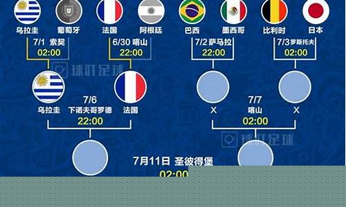 俄罗斯vs乌拉圭数据-俄罗斯对阵乌拉圭结果