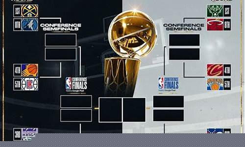 2021nba季后赛勇士-nba季后赛勇士对阵
