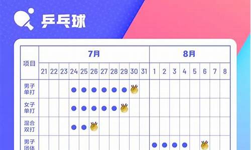 奥运会排球时间表-奥运会排球时间表图片