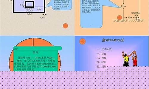 关于篮球理论知识-篮球理论1000字