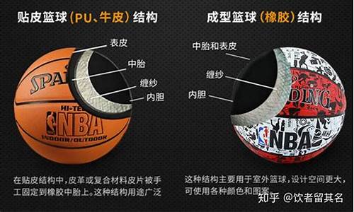 篮球中中胎的作用-篮球的中胎有什么用