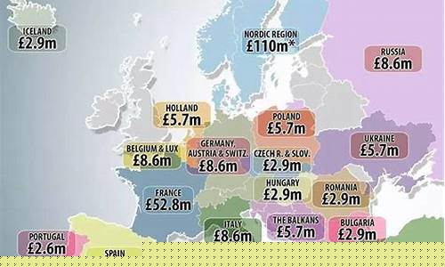 英超联赛历年转播费-英超每年转播费