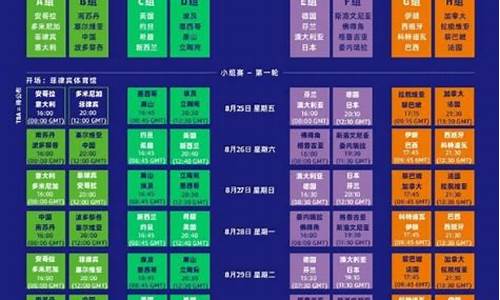 11队篮球赛程安排-11支篮球队如何安排赛程