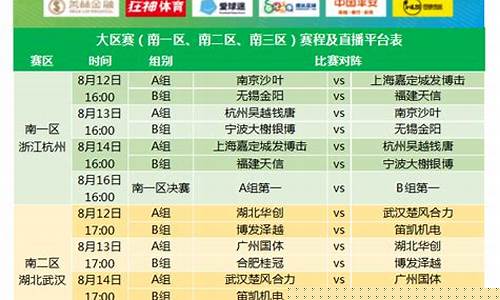 中国足协业余联赛注册-中国足协注册系统