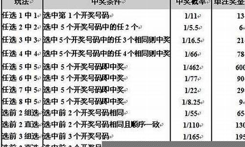 5串16错一场怎么算-篮球5串16错1