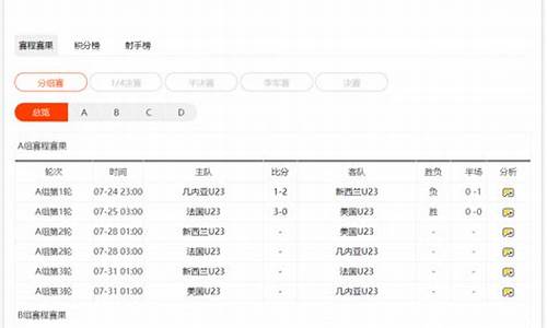 1996年奥运会女足赛程表-96奥运会足球赛程