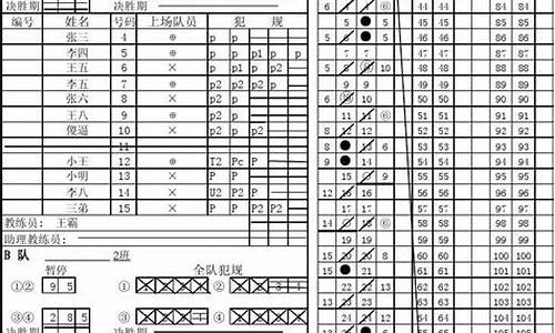 篮球比赛夺权记录表怎么填-篮球比赛夺权记录