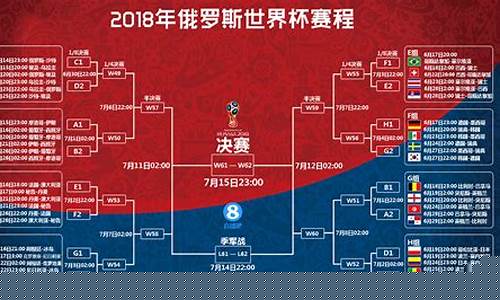 中国篮球世界杯时间表-中国男篮世界杯时间