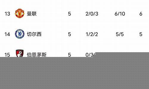 哪个联赛愿意出角球冠军-哪个联赛愿意出角球