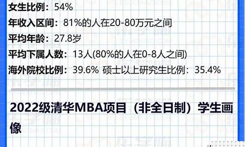 nba篮球大师怎么继承属性-nba篮球大师怎么换哈登