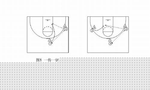 空切篮球是什么意思啊英文-空切篮球是什么意思啊