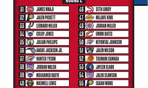 nba球星的故事-nba篮球明星故事