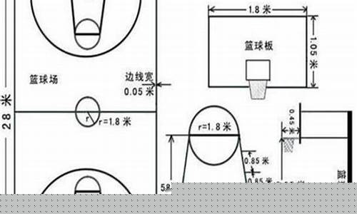 篮球场人满了怎么办-篮球场球迷能做多少