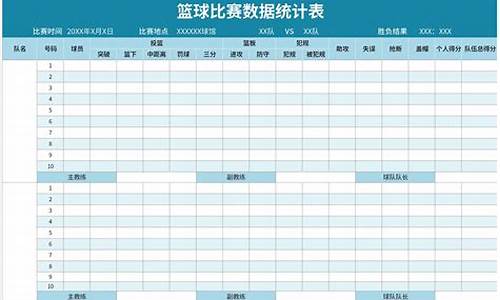 篮球队员数据统计表-篮球球员数据统计表格