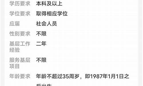 国家队队医有女生吗-国家队队医收什么专业