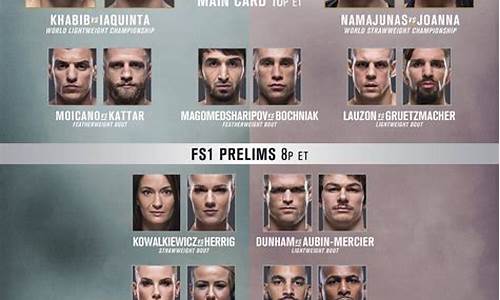 ufc233对阵表-ufc223对阵时间