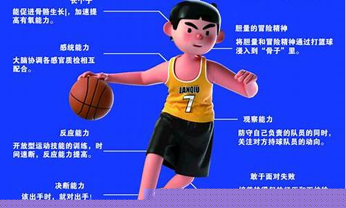 打篮球的高个子-打篮球高大的有优势