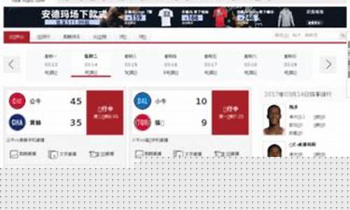 虎扑nba季后赛历史助攻榜-虎扑nba季后赛数据