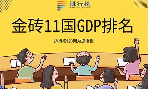 金砖五国篮球赛排名-金砖五国分别是哪五国