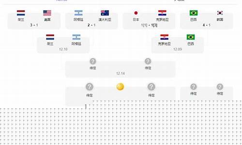 卡塔尔对阵乌兹别克亚运会-卡塔尔vs