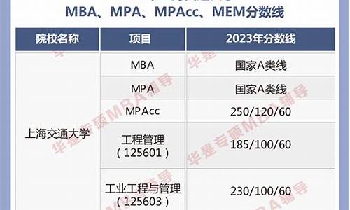 nba夏季联赛分析-nba夏季联赛看点