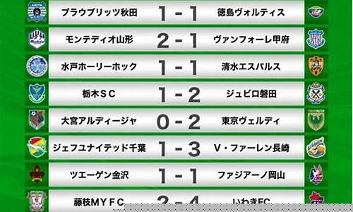 山形山神 vs 町田泽维-山形山神对阵磐田喜悦