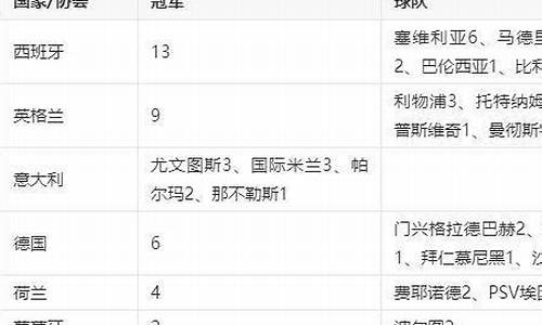 联赛列队是什么意思-什么是队列比赛