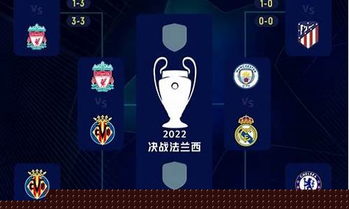 欧冠半决赛转播时间-欧冠半决赛2021时间