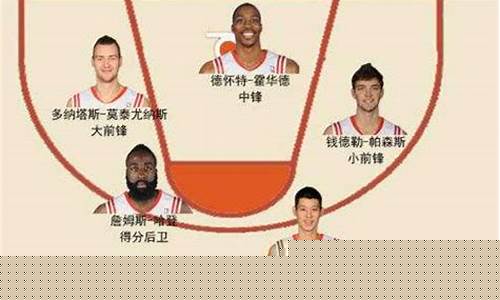 篮球哪个位置身高最矮-篮球哪个位置身高最低