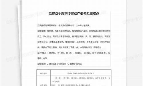 篮球双手传球要领-篮球双手传球动作