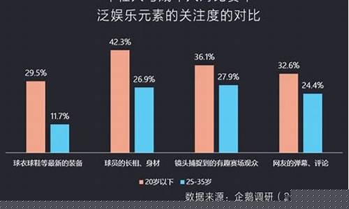 中国篮球球迷数据-中国篮球数据网