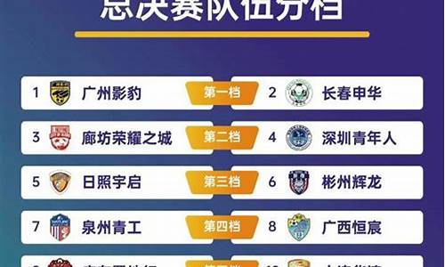 中冠联赛的最低配置-中冠联赛的最低配置是多少