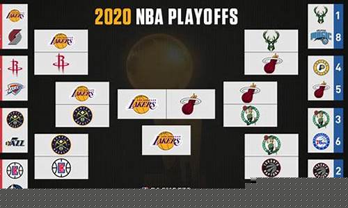 德罗赞季后赛数据统计-nba德罗赞季后赛统计