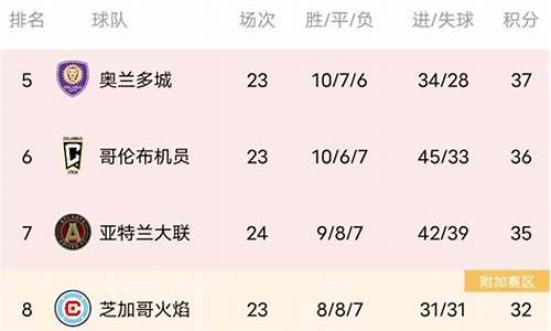 辽宁对北京cba直播-辽宁对北京C乃A季后赛比赛结果