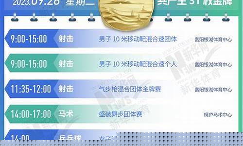 中国亚运会金牌总数-13届亚运会金牌数量