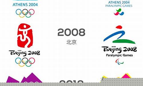 历届冬季奥运会举办城市-历届冬季奥运会举办城市有哪些