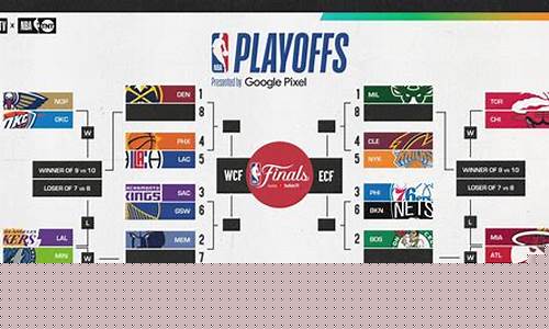 勇士对骑士第七场-nba季后赛勇士骑士7