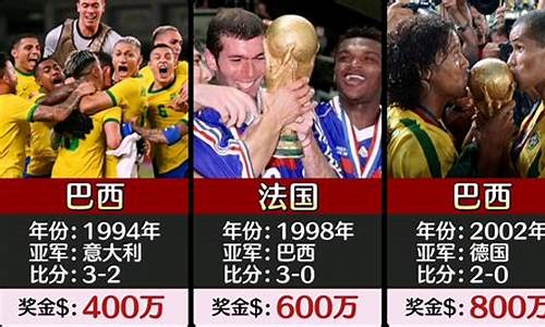 世界足球联赛冠军奖金-世界足坛球员冠军奖杯数量记录