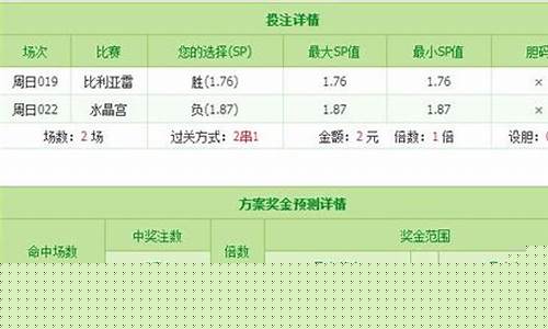 篮球串联能力是什么意思-外篮球串关怎么计算