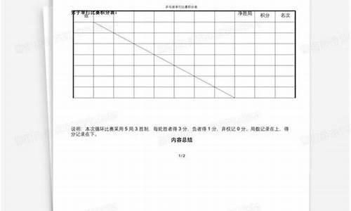 乒乓球联赛怎么算积分排名-乒乓球联赛怎么算积分