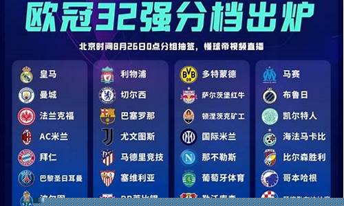 欧冠分档什么意思-欧冠一档二档什么意思