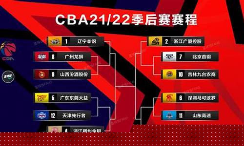 邓特蒙cba季后赛-邓蒙今天怎么不打球